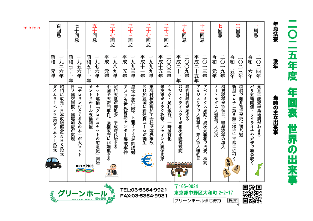 2023年度　年忌法要　一覧